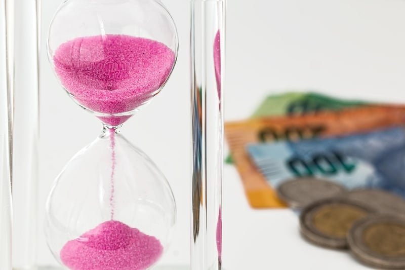 Investment Insights